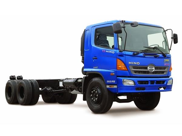 Xe tải Hino 500 SERIES FM